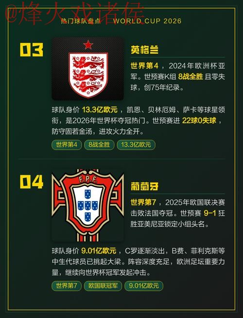 2026世界杯热门盘口推荐哪家好