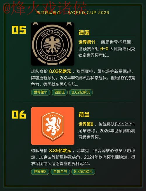 2026世界杯热门盘口推荐哪家好