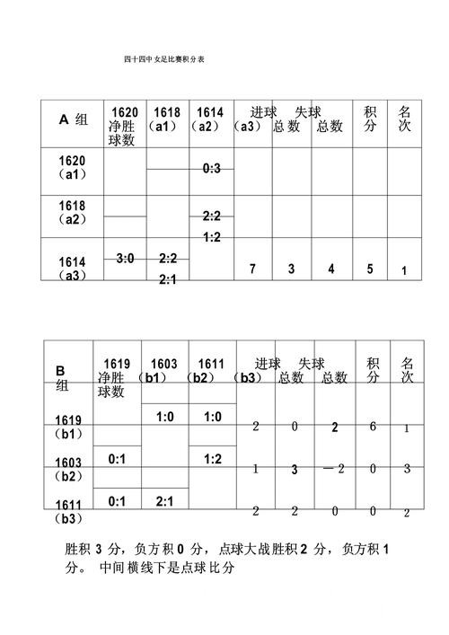 2026世界杯比分竞猜备用入口整理，比分玩法和参与方式说明